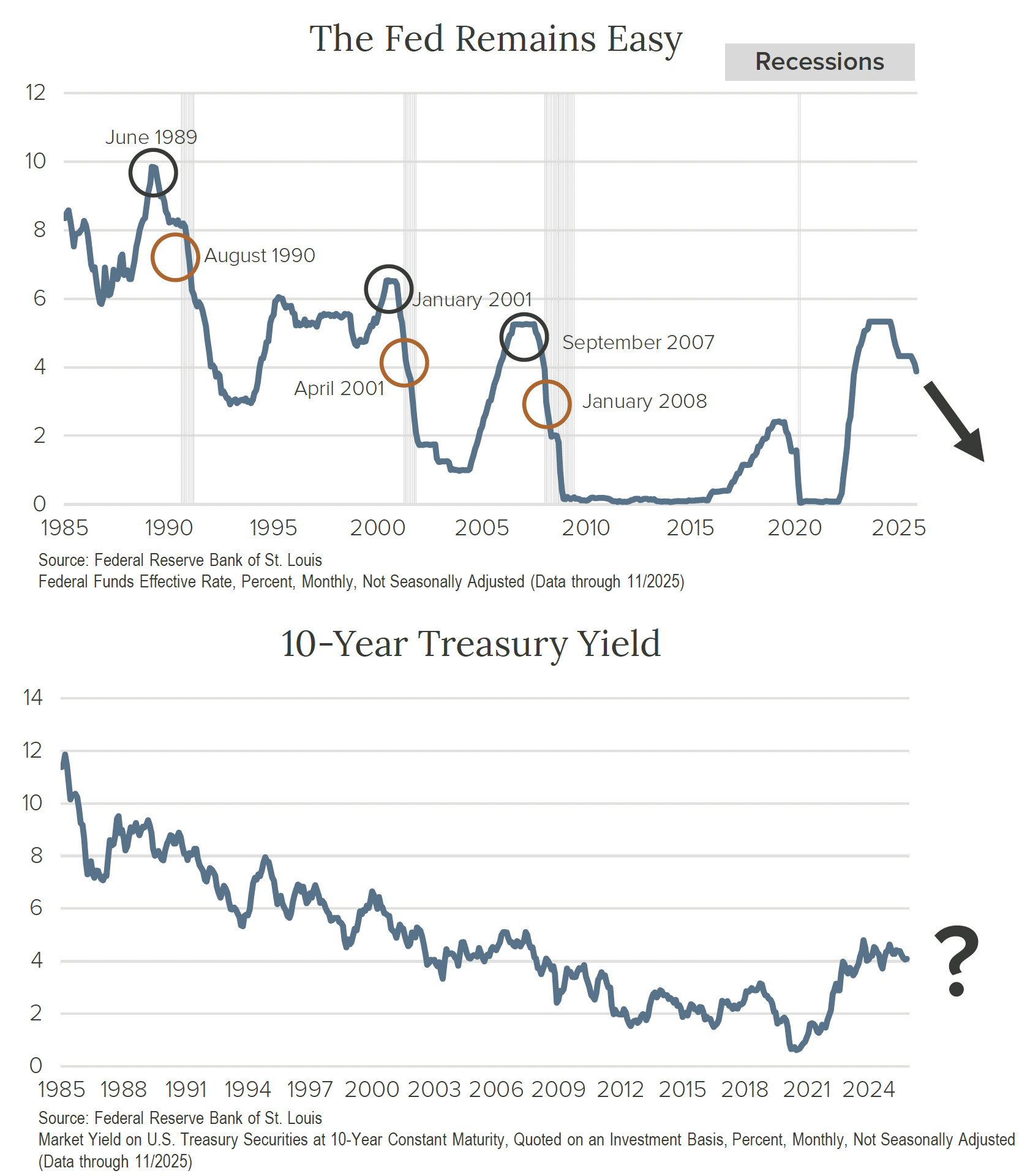 Crawford_EME_Q1_2026_Image1