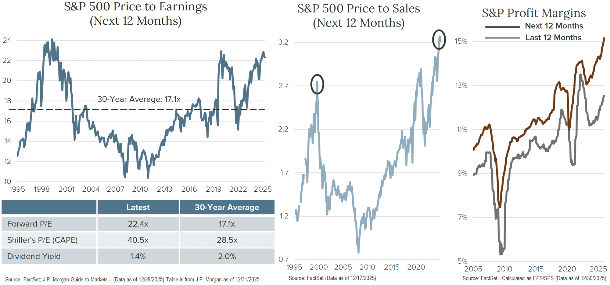 Crawford_EME_Q1_2026_Image10