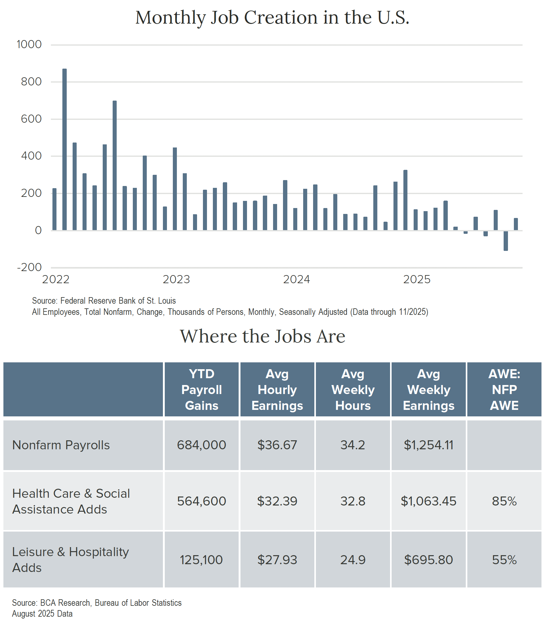 Crawford_EME_Q1_2026_Image2