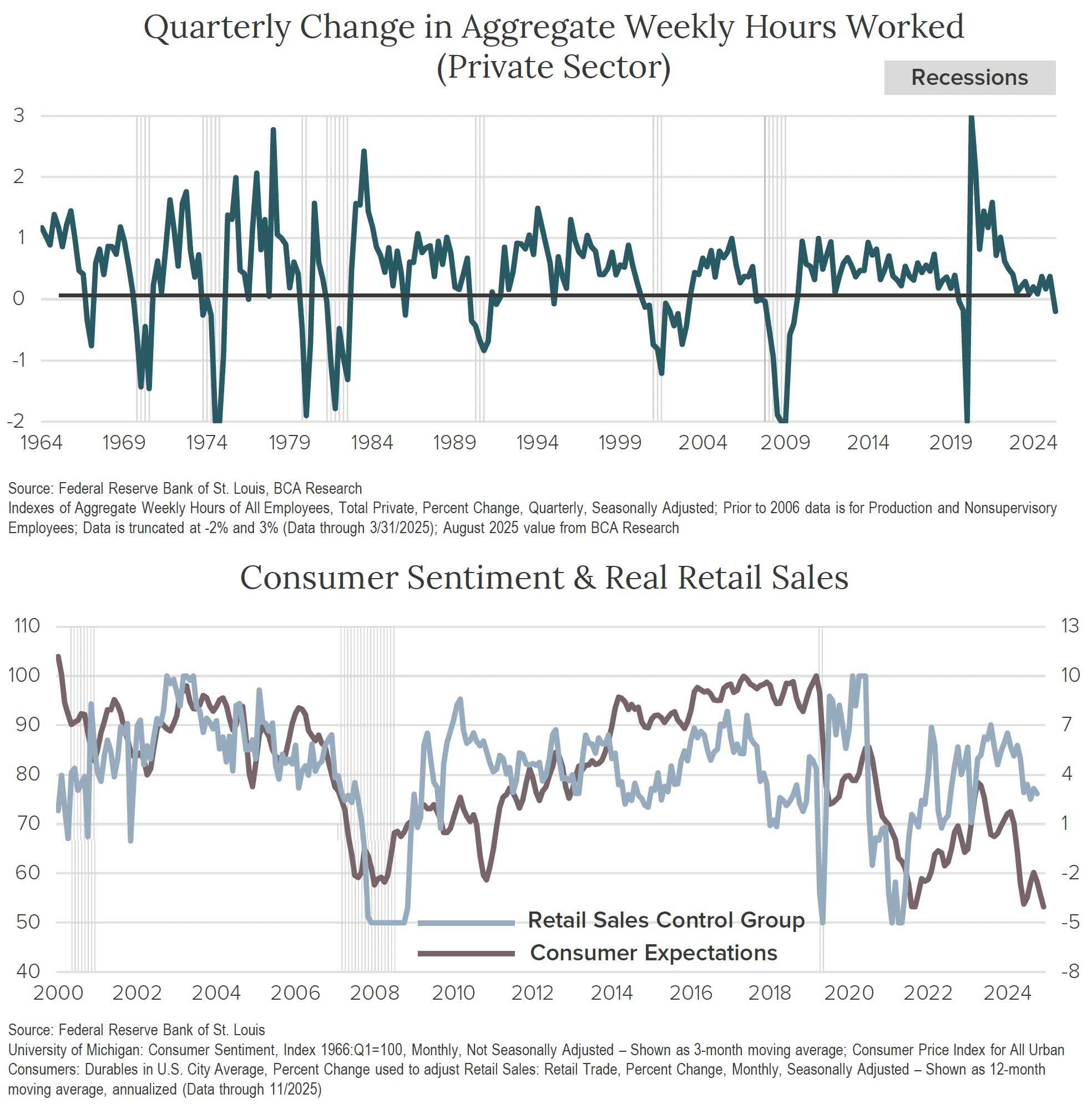 Crawford_EME_Q1_2026_Image3