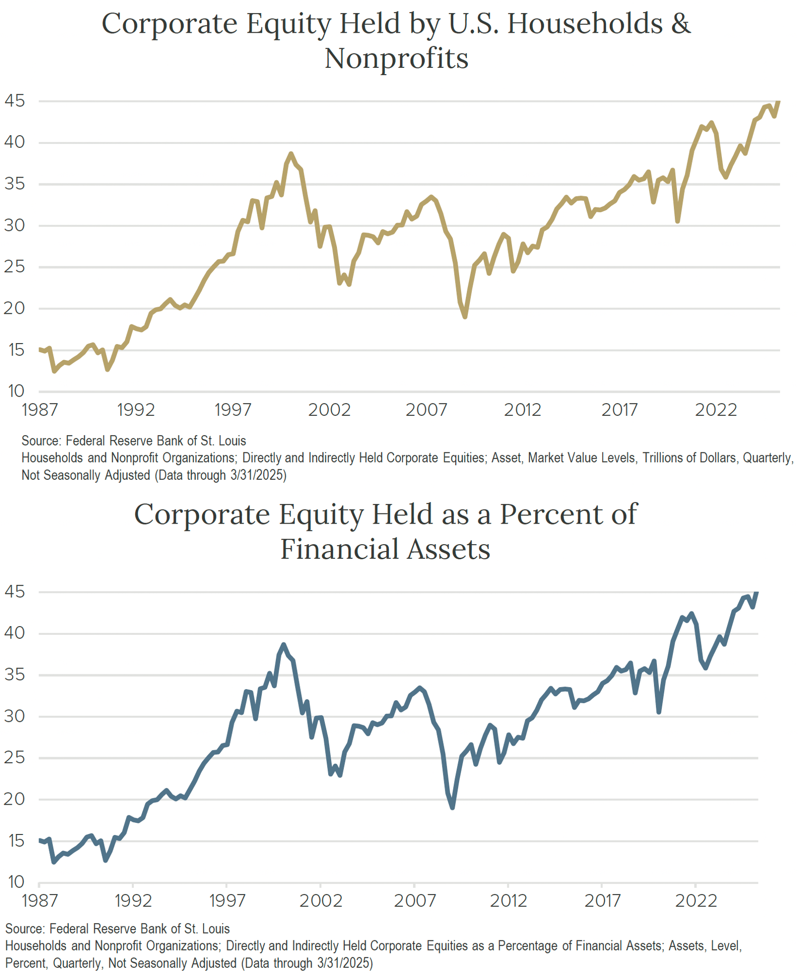 Crawford_EME_Q1_2026_Image5