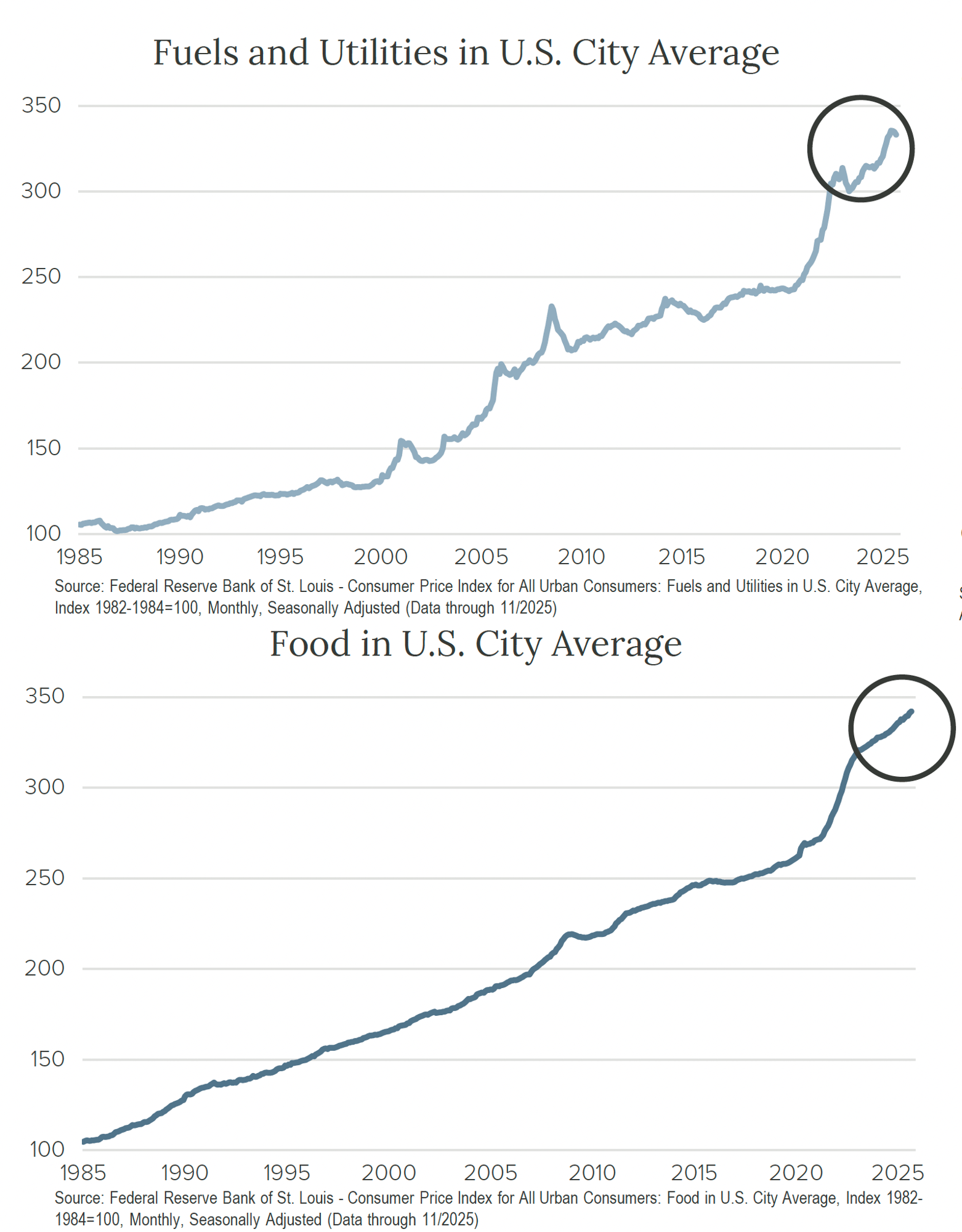 Crawford_EME_Q1_2026_Image6