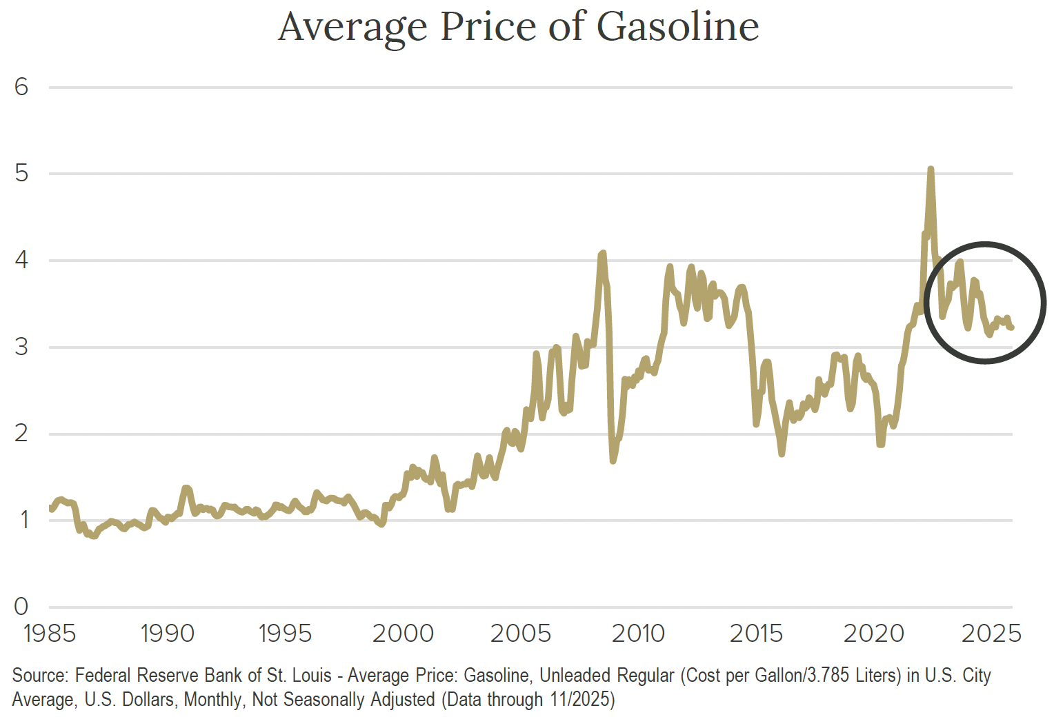 Crawford_EME_Q1_2026_Image7