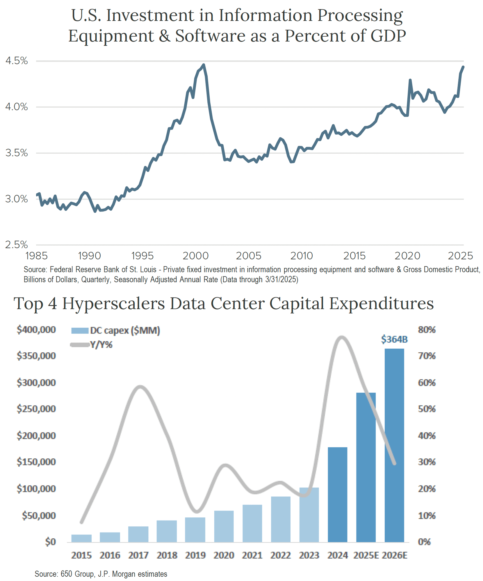 Crawford_EME_Q1_2026_Image8